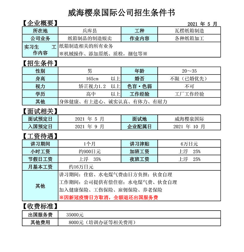 2021年4月神崎紙器招生項目1.jpg